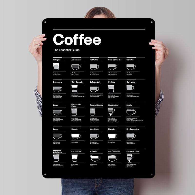 Retro Gaming At Home - Bestseller Coffee Guide Tin Poster Customized