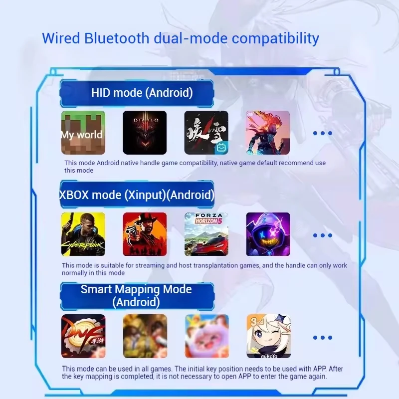 Gamepad Gaming Control For Mob - Retro Gaming Kit 评论和价格
