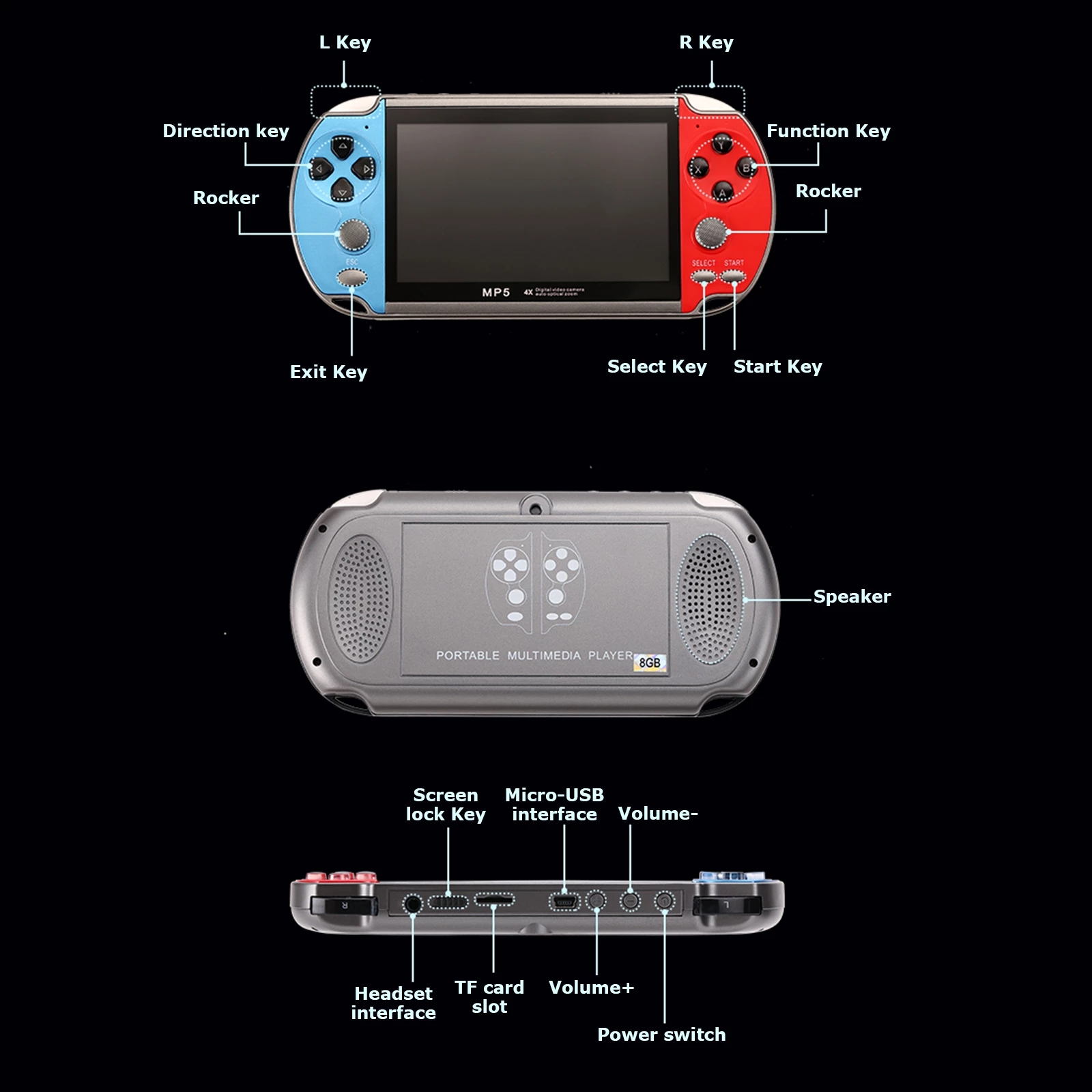 Handheld Portable Mini Retro V - Retro Gaming And Projector 评论和价格